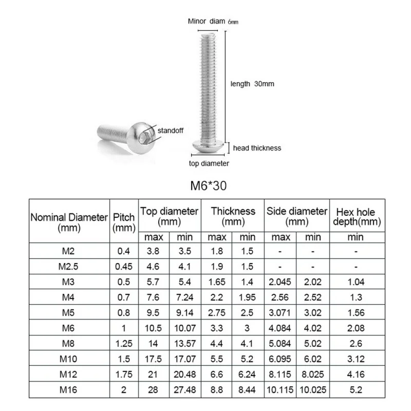 304 Stainless Steel Button Head Screws | Hex Socket M2-M8 | 10pc Standoff & Flat Head Bolts - Thumbnail 7