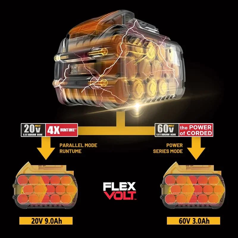 DeWalt 20V MAX Battery Replacement | 6Ah & 5Ah High-Capacity | Compatible with DCD887, DCD805, DCF880 - Thumbnail 3