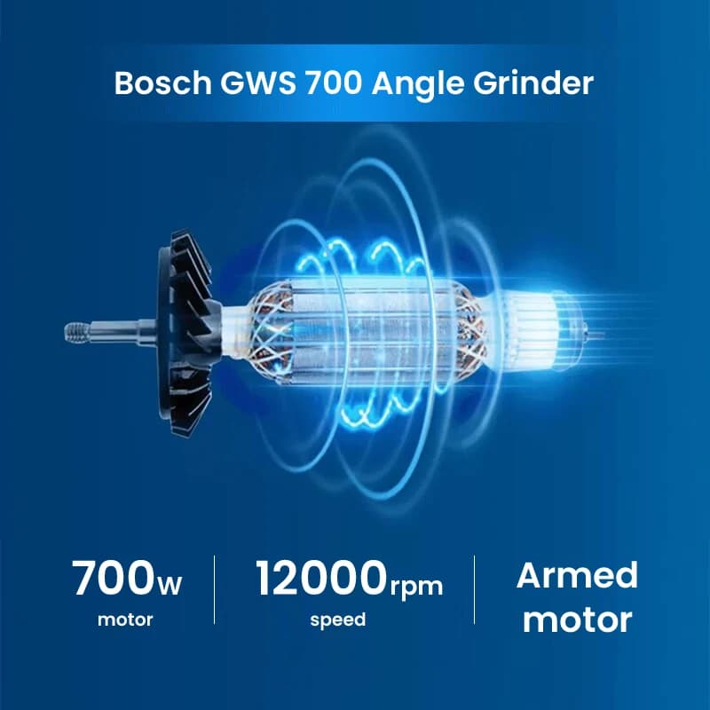 Bosch GWS700 Angle Grinder | 12000RPM Metal Cutting & Polishing | Multifunctional Power Grinding Tool - Thumbnail 5