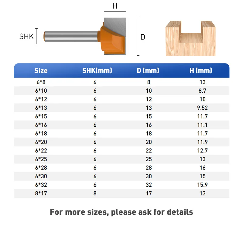 Cleaning Bottom Router Bit Set | 6mm & 8mm Shank | Woodworking Milling Cutters - Thumbnail 3