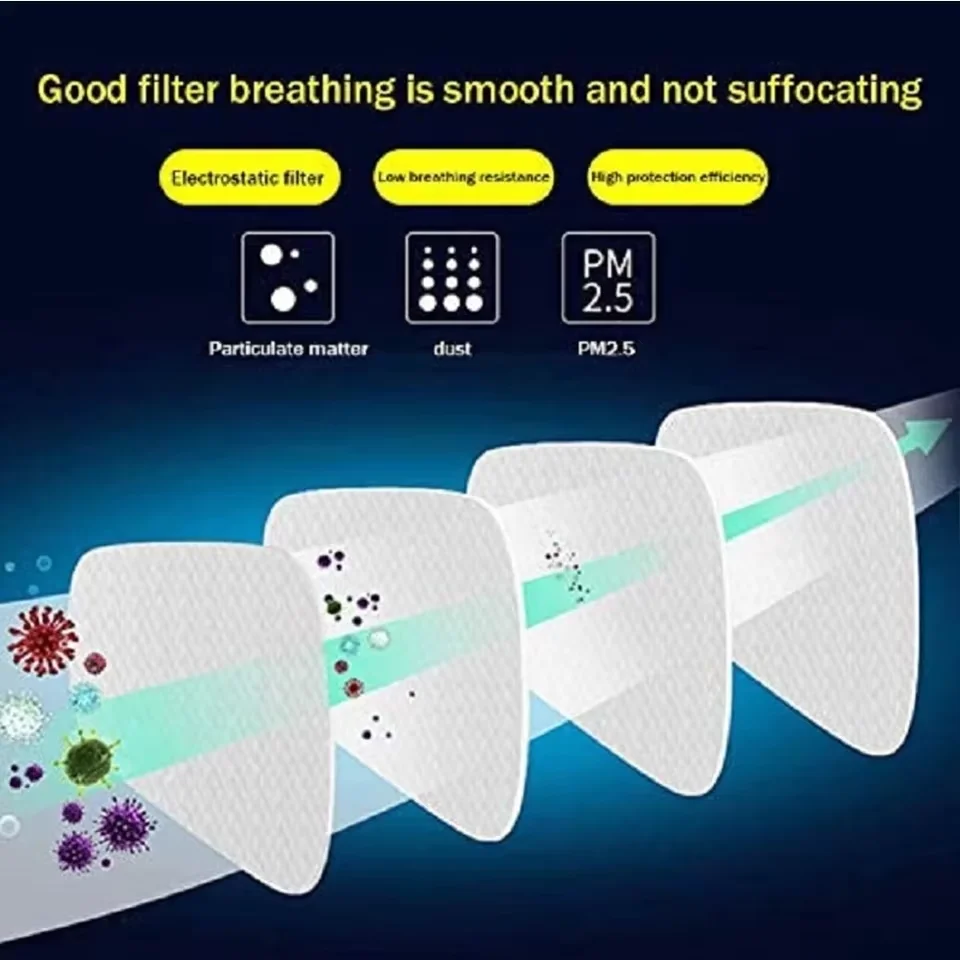 Respirator Filter Paper | 5N11 Dust & Cotton Pads | Compatible with 3M 6001, 6200, 7502, 6800 Series Masks - Thumbnail 4