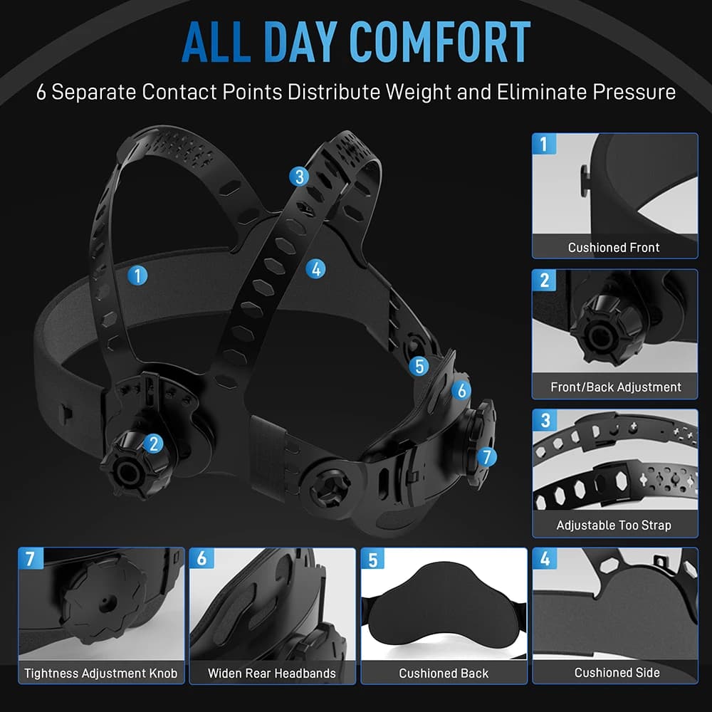 Auto-Darkening Welding Helmet | Panoramic True-Color View | 4-Sensor TIG/MIG/CUT Protection - Thumbnail 5