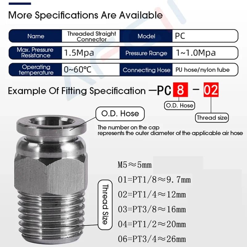 Pneumatic Quick-Connect Fittings | 304 Stainless Steel | 1/8 to 1/2 BSP Sizes - Thumbnail 4