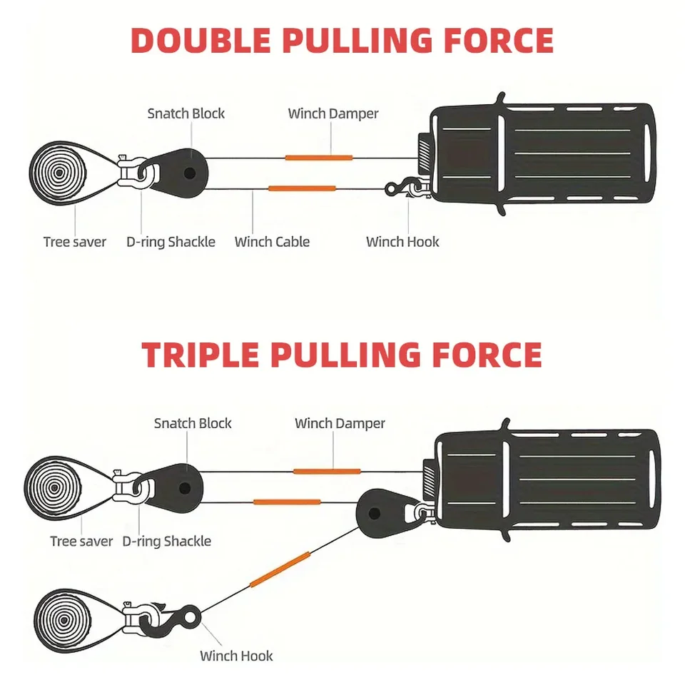 Block for Come Along Winch | 6 Ton Capacity | UTV/Tractor Recovery - Thumbnail 3