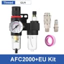 AFC2000 w EU