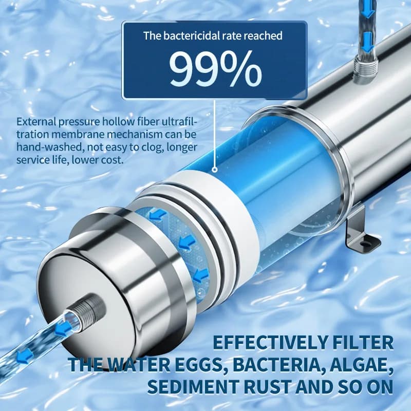 Whole-House Well Water Filtration System | High-Flow Purifier for Rural & Tap Water | Home Water Filter - Thumbnail 3