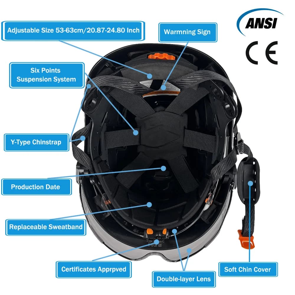 Hard Hat | Built-In Goggles & Earmuffs | Adjustable Vented ABS Safety Helmet - Thumbnail 5