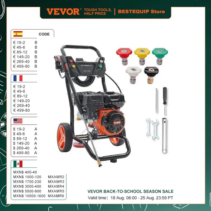 Gas Pressure Washer | 3600 PSI 2.6 GPM with Copper Pump | 5 Nozzles & Extension Wand - Thumbnail 2