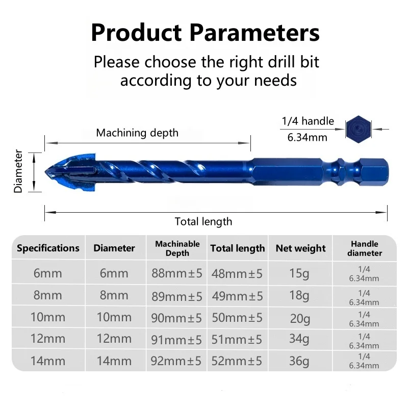Offset Drill Bit Set | High-Hardness Eccentric Design for Glass, Tile & Stone | 6-14mm Sizes - Thumbnail 4