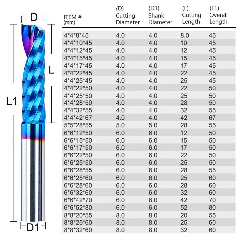 Cut Router Bit | Single Flute Carbide End Mill | 1/8 to 8mm Woodworking Milling Cutter - Thumbnail 4