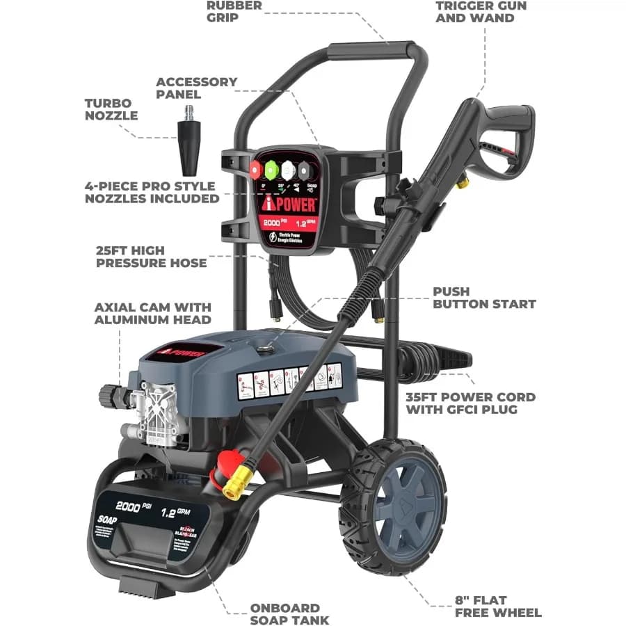 Electric Pressure Washer | 2000 PSI 1.2 GPM with Soap Tank | 5 Quick Connect Nozzles - Thumbnail 4