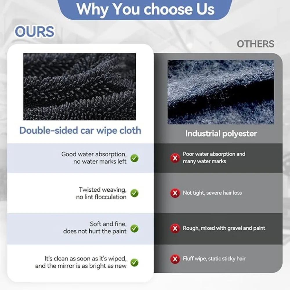 Microfiber Cleaning Cloths | 40x40cm & 40x60cm | Multi-Surface Car & Home Towels - Thumbnail 3