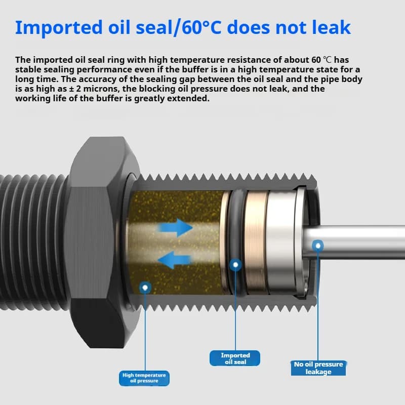 Adjustable Damping Arm | Hydraulic Shock Absorber for Precision Machinery - Thumbnail 2