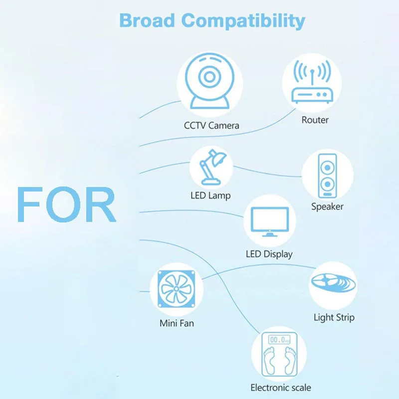 24V 5A AC/DC Power Adapter | 120W LED & CCTV Power Supply | 100-240V Input - Thumbnail 4
