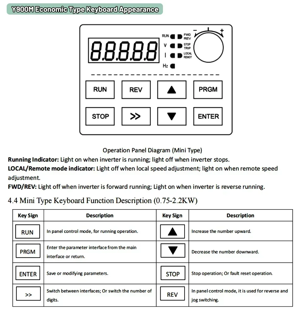750W Micro Inverter | 220V/380V VFD for 3-Phase Motor Speed Control - Thumbnail 4