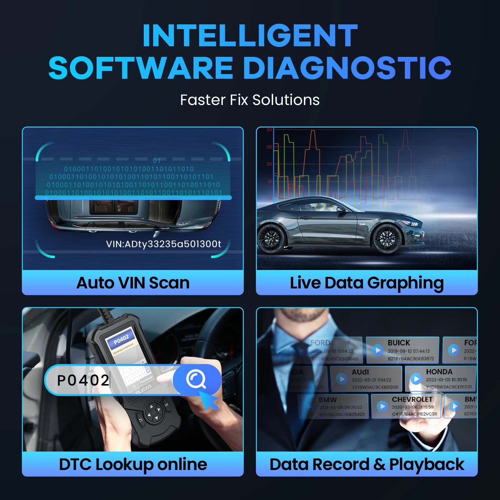 OBD2 Scanner | 32GB Diagnostic Tool | Engine, Brake & Airbag Code Reader - Thumbnail 3
