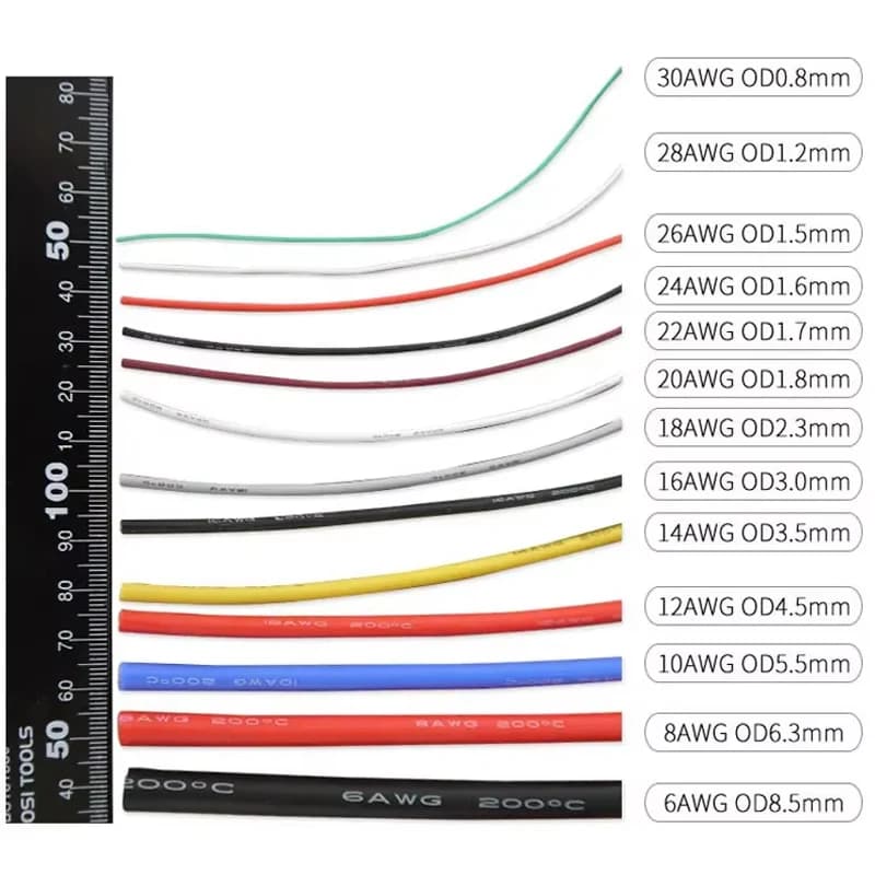 Flexible Silicone Wire | 10-30 AWG Automotive Cable | High-Temp Battery & Inverter Wiring - Thumbnail 5