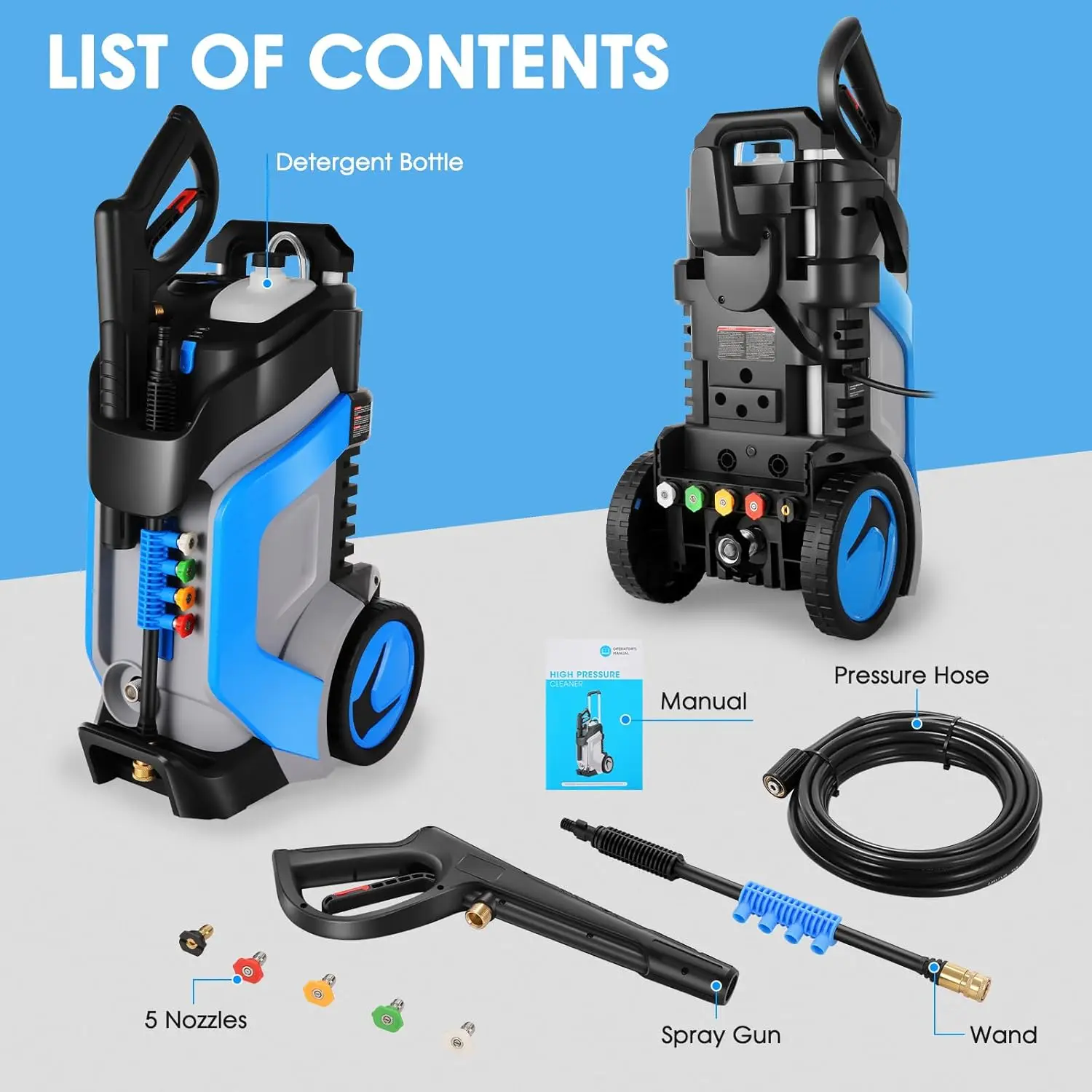 5000PSI Electric Pressure Washer | 4.0GPM High Flow | 33FT Hose with Surface Cleaner - Thumbnail 5