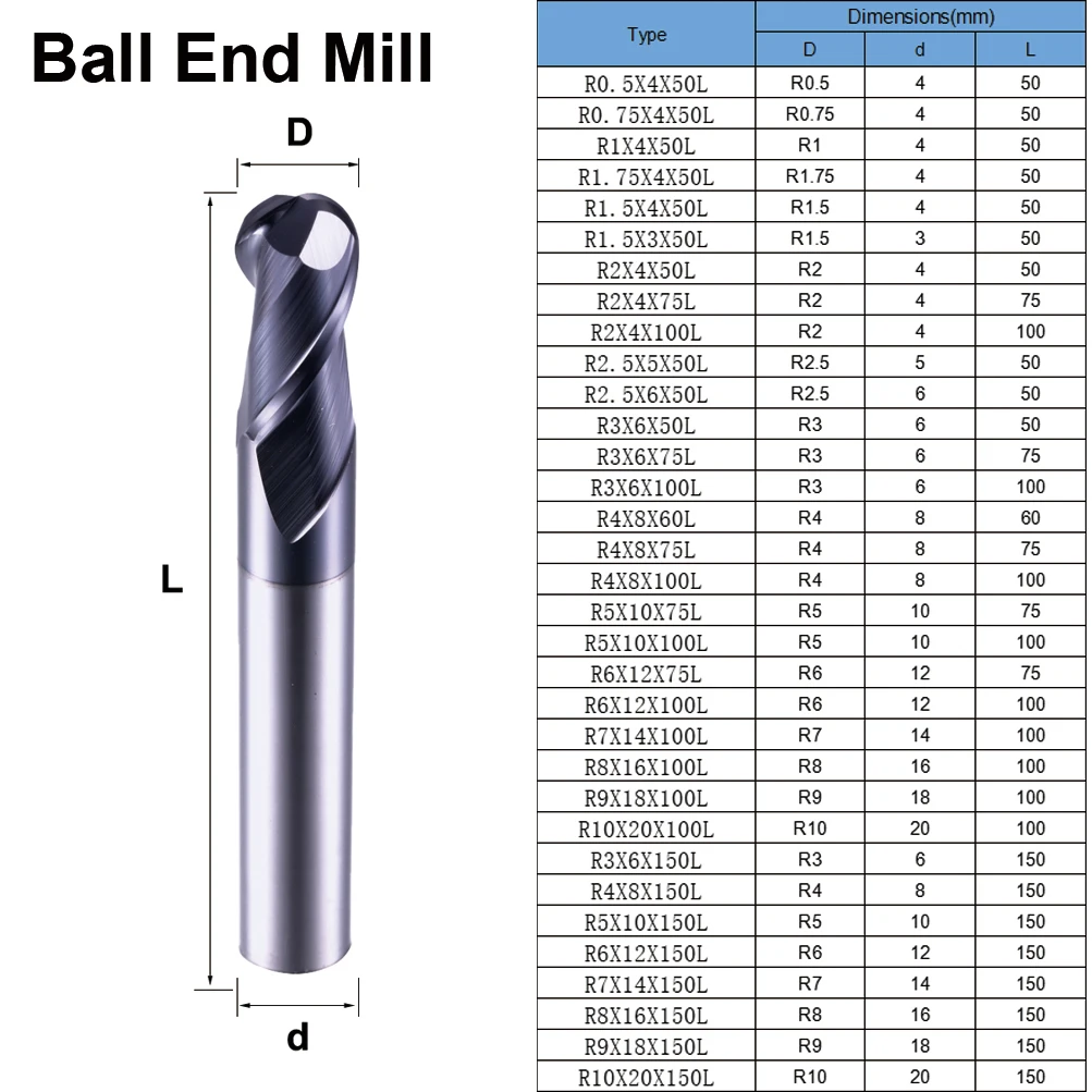 Carbide End Mill | Nano Coated for Hard Steel | 2 Flute Ball Nose Milling Cutter - Thumbnail 7