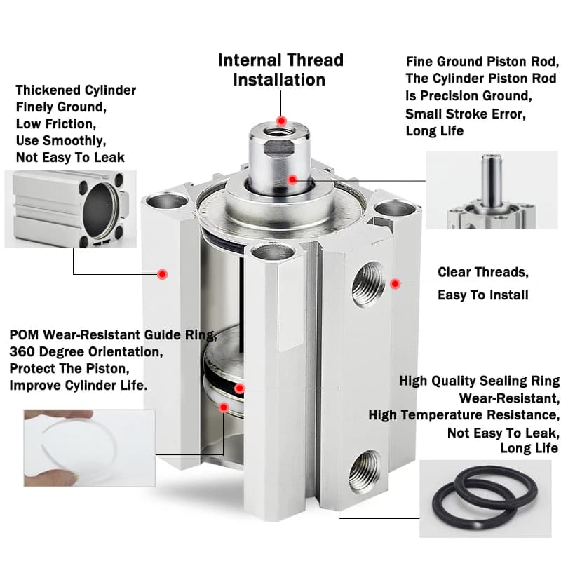Compact Pneumatic Cylinder | Double-Action Aluminum | 16-100mm Bore | 5-100mm Stroke - Thumbnail 4