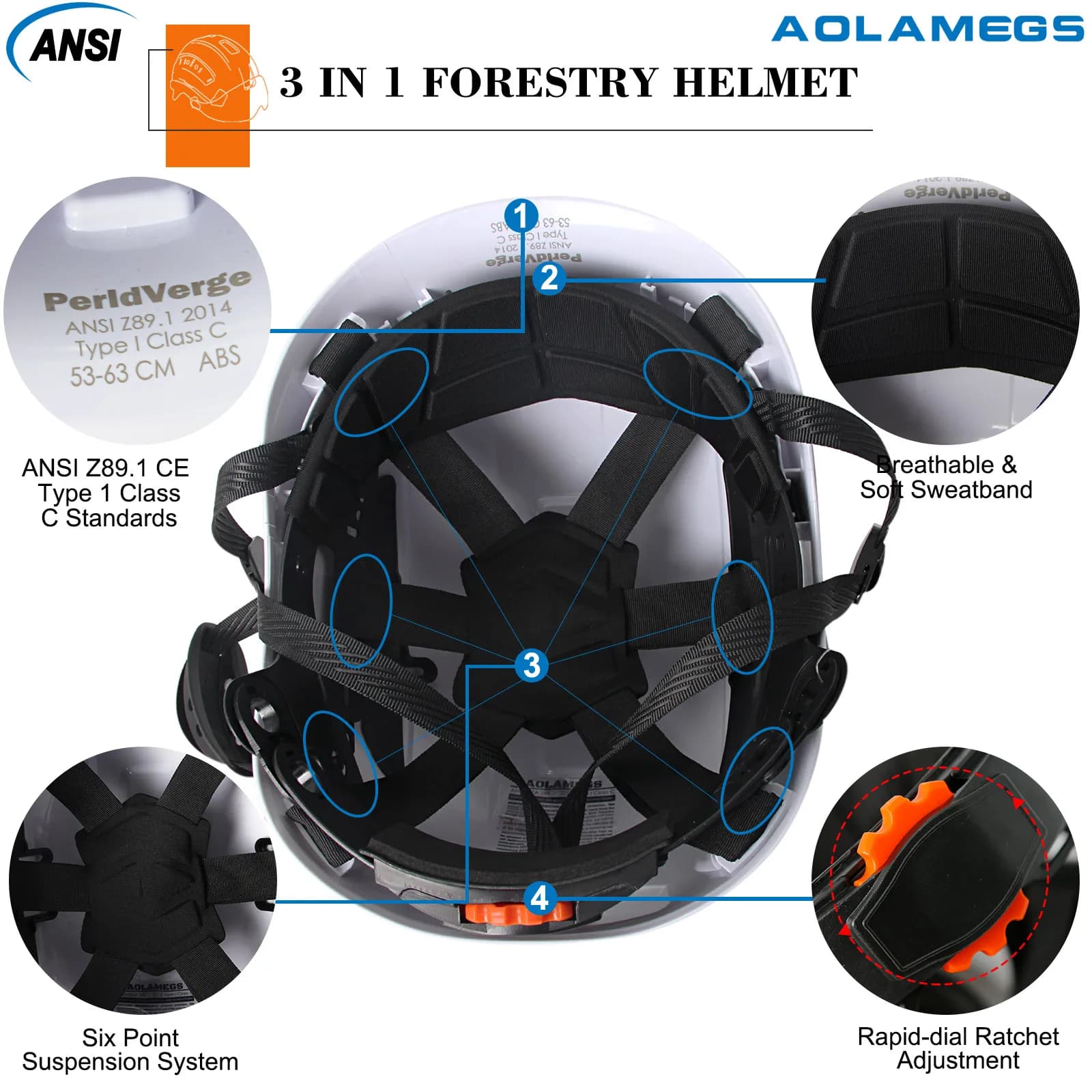 Safety Helmet | Mesh Face Shield & Earmuffs | ABS Brushcutter Trimmer Protective Hat - Thumbnail 4