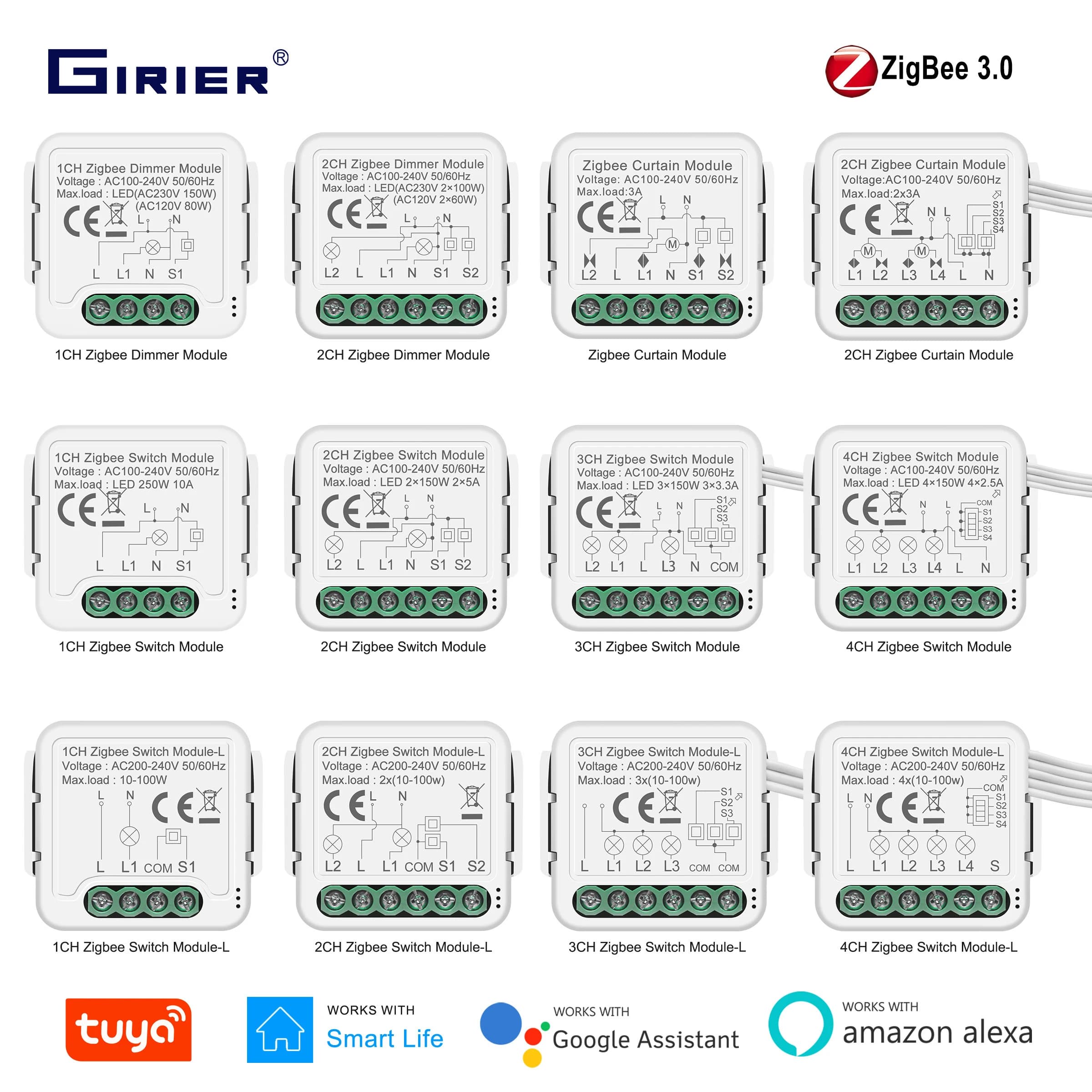 Smart Home Automation Module | Universal Relay for Lights, Curtains & Dimmers | Alexa & Google Assistant Compatible - Thumbnail 2