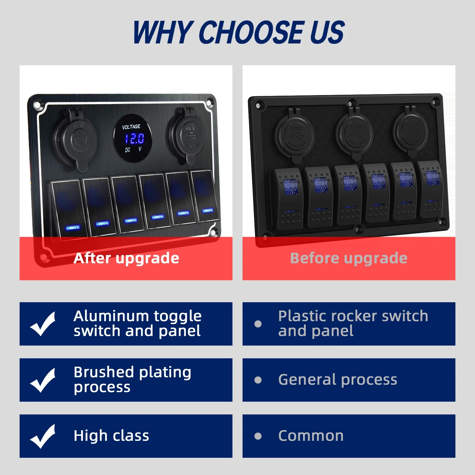 Marine-Grade Switch Panel | 4/6/8-Gang Digital Display with USB Port | 12V Waterproof for Boats & RVs - Thumbnail 5
