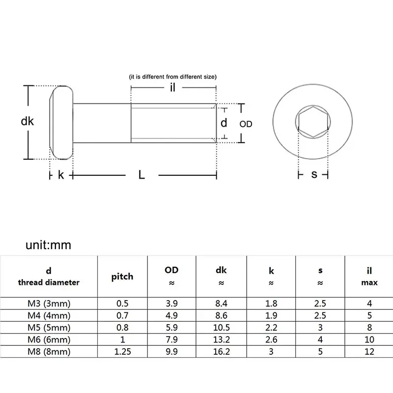 304 Stainless Steel Insert Nuts | Flat Hex Socket | Furniture Rivet Connector - Thumbnail 6