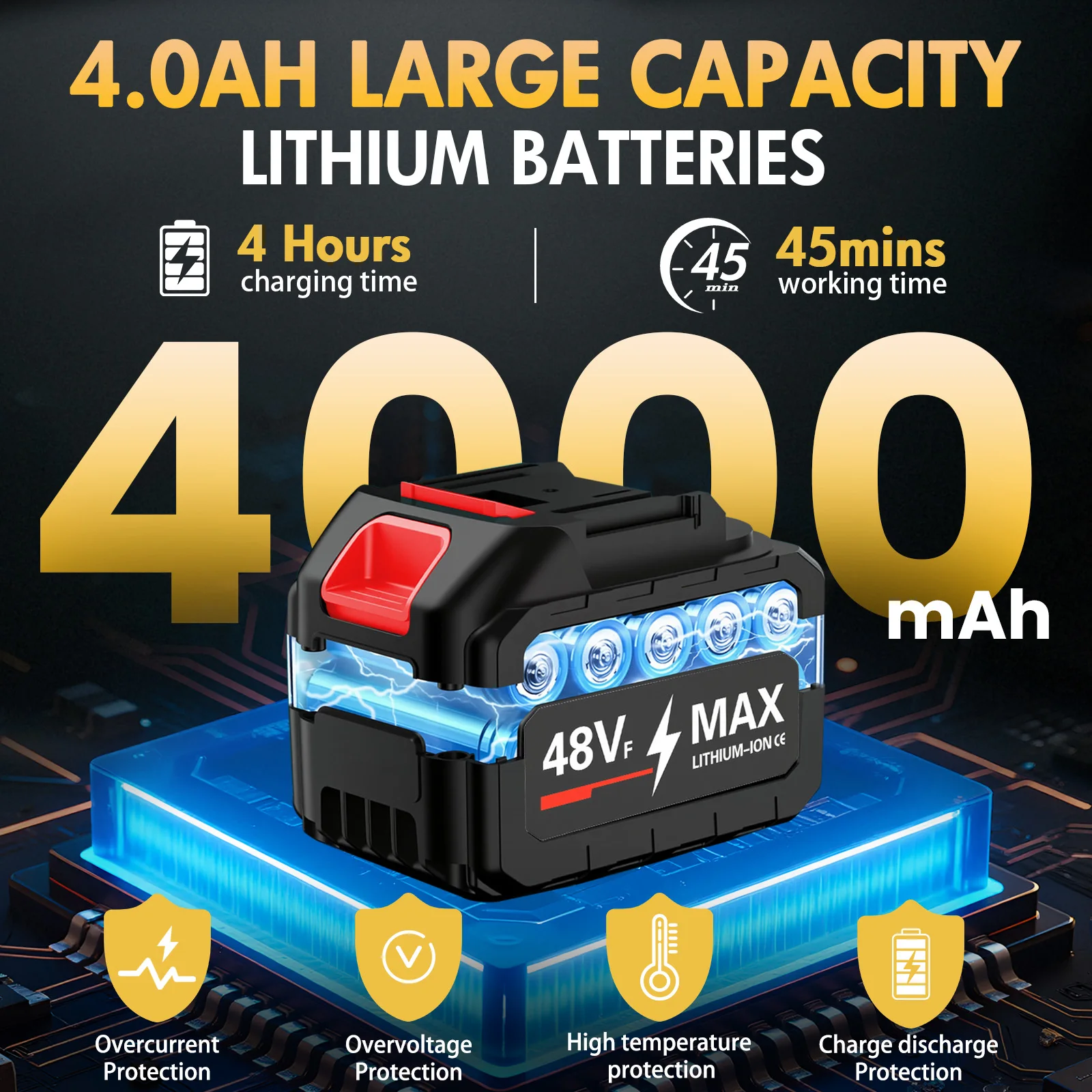 Cordless Pressure Washer | 21V 970PSI Handheld | 4.0Ah Battery Car Wash - Thumbnail 2