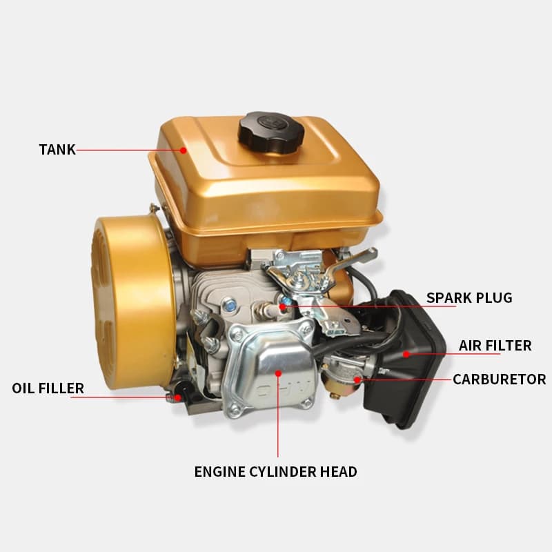 24V Truck Power System | Dual-Fuel Generator & Battery Charger | Heavy-Duty AC Power Supply - Thumbnail 4