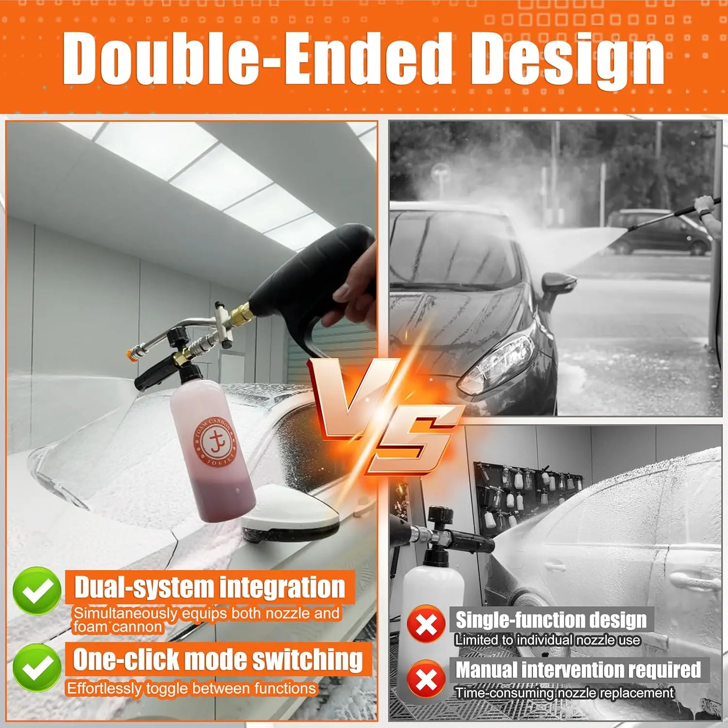 Pressure Washer Gun | 1L Foam Cannon & 5 Nozzles | 1/4 Quick Connect System - Thumbnail 4