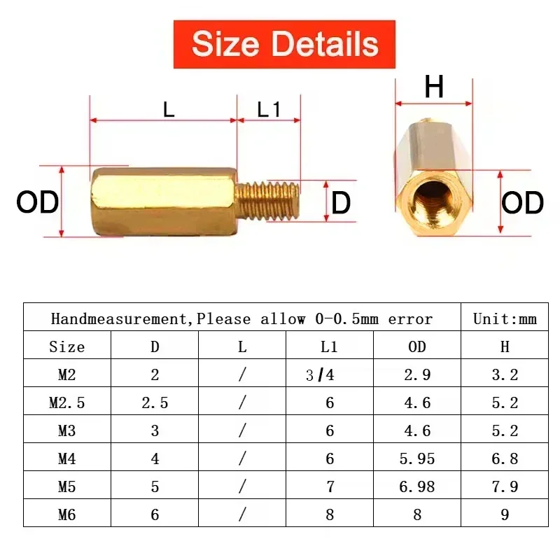 PCB Standoff Spacers | M2.5 M3 M4 Threaded Pillars | Brass Motherboard Mounting Hardware - Thumbnail 3