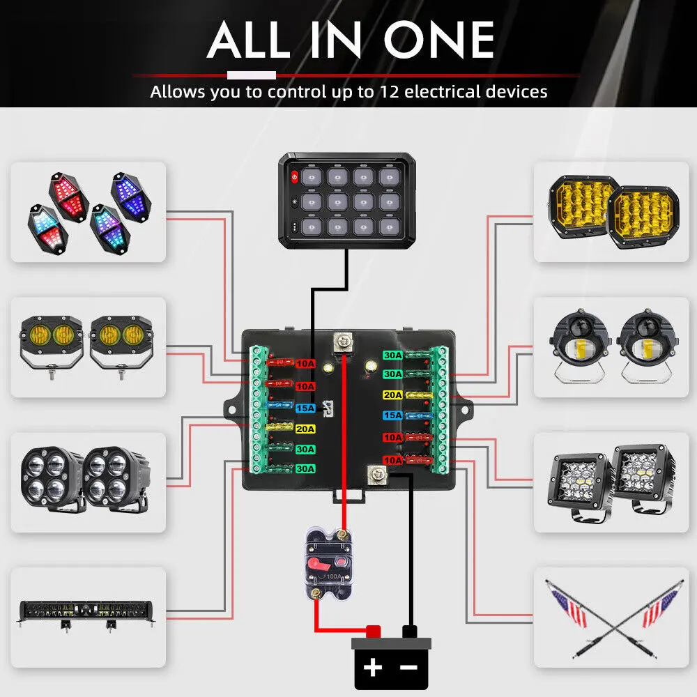 Marine & RV Touch Switch Panel | 12V/24V Relay System | 6-12 Gang Slim Control Box - Thumbnail 4
