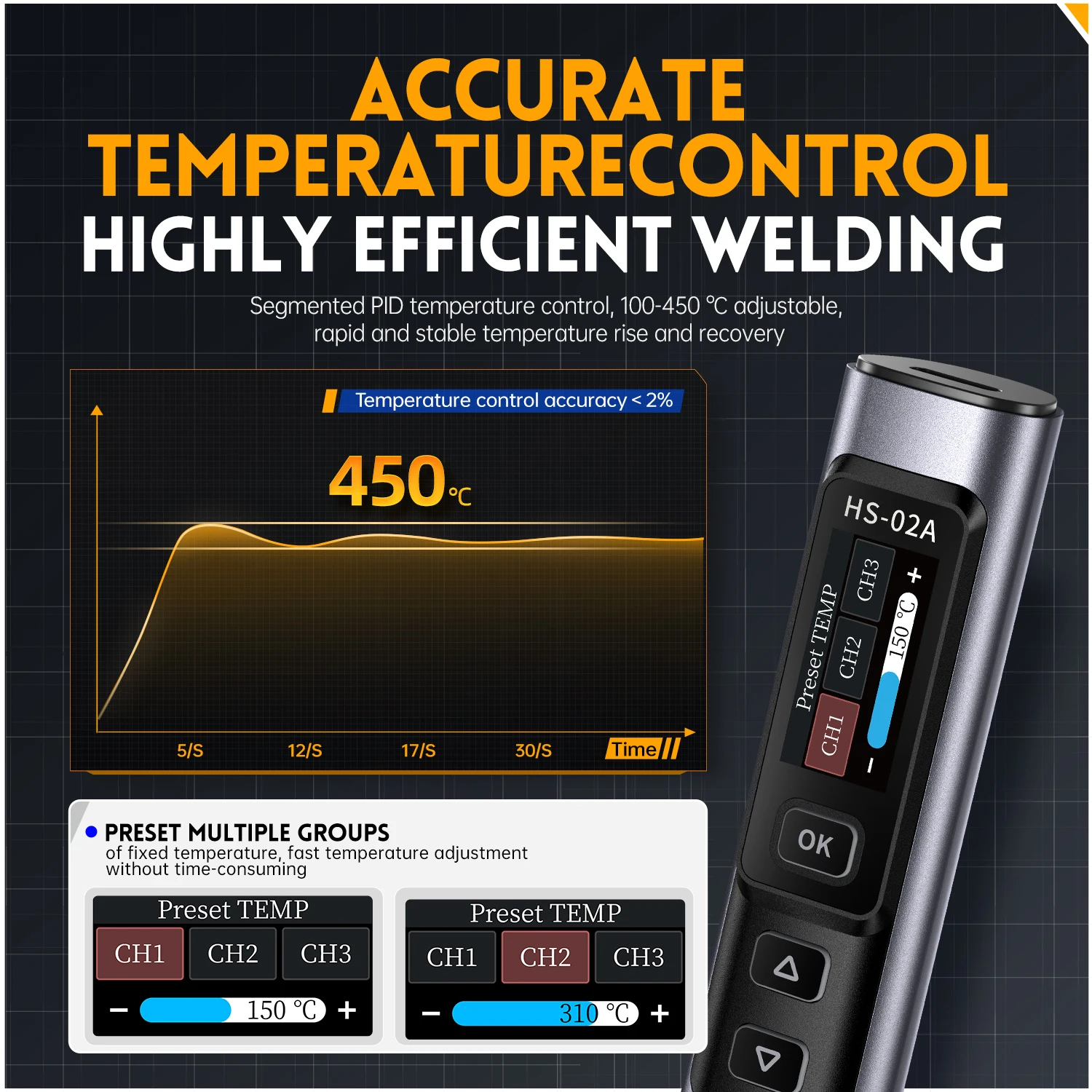 100W Smart Soldering Station | Fast-Heat, Adjustable Temperature Control | Precision Iron Kit - Thumbnail 6
