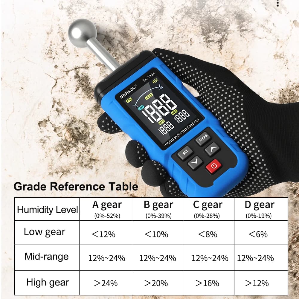 Pinless Moisture Meter | Ball Probe & Color LCD | Wood, Drywall, Concrete Analyzer - Thumbnail 4