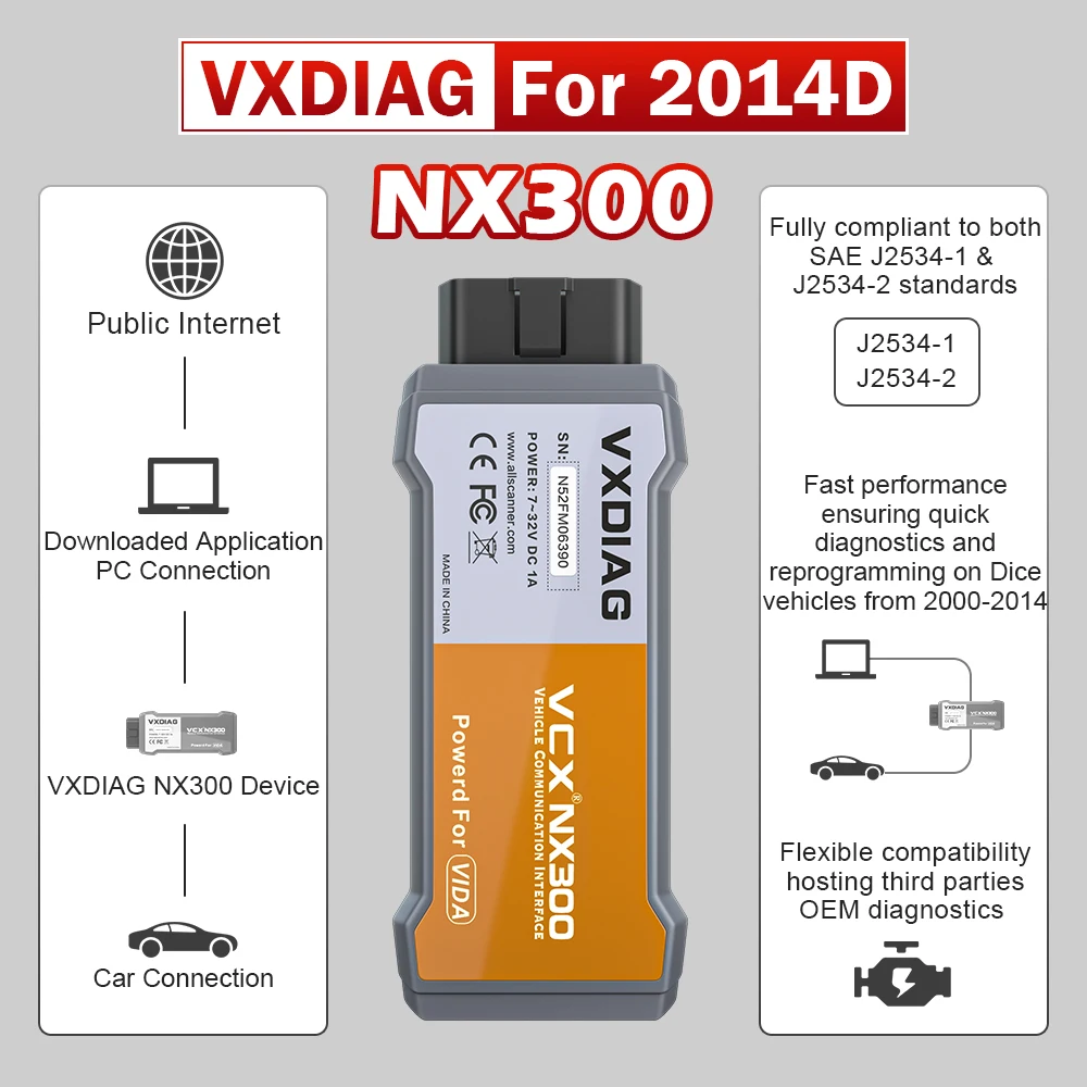 VCX NANO for Volvo | OBD2 Scanner & ECU Coding Tool | J2534 Programming & All System Diagnostic - Thumbnail 3