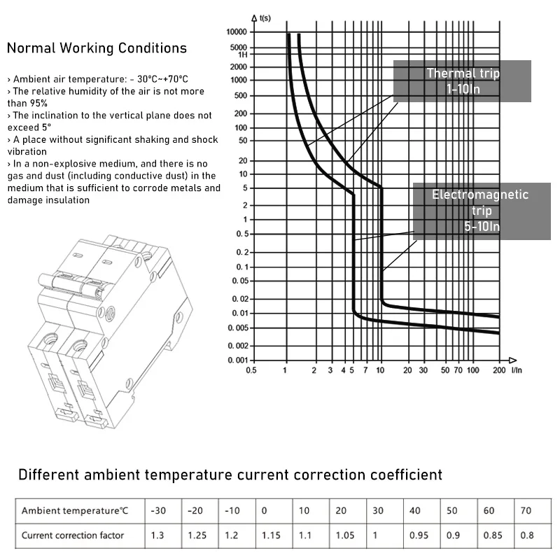 DC Circuit Breaker | 16A-63A Solar & Battery Protector | 100V-1000V DC MCB - Thumbnail 5