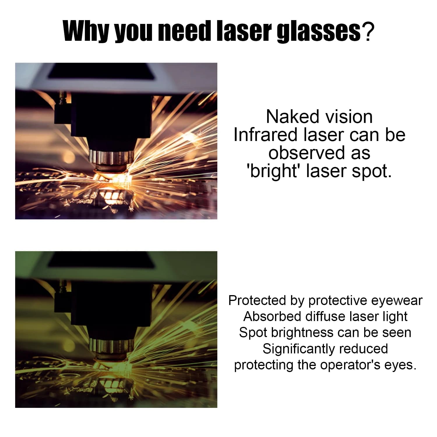 Laser Safety Glasses | OD5+ Protection for 455-10600nm Wavelengths | YAG & Diode Laser Eye Protection - Thumbnail 7