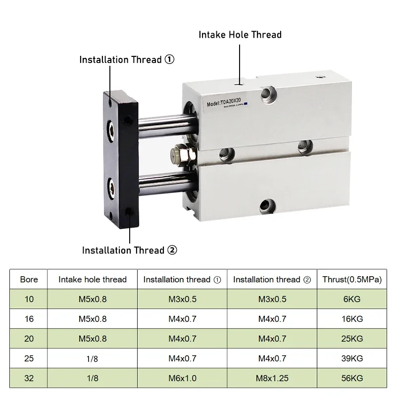 Double-Rod Pneumatic Cylinder | Aluminum Alloy | 10-32mm Bore | 30-75mm Stroke - Thumbnail 3