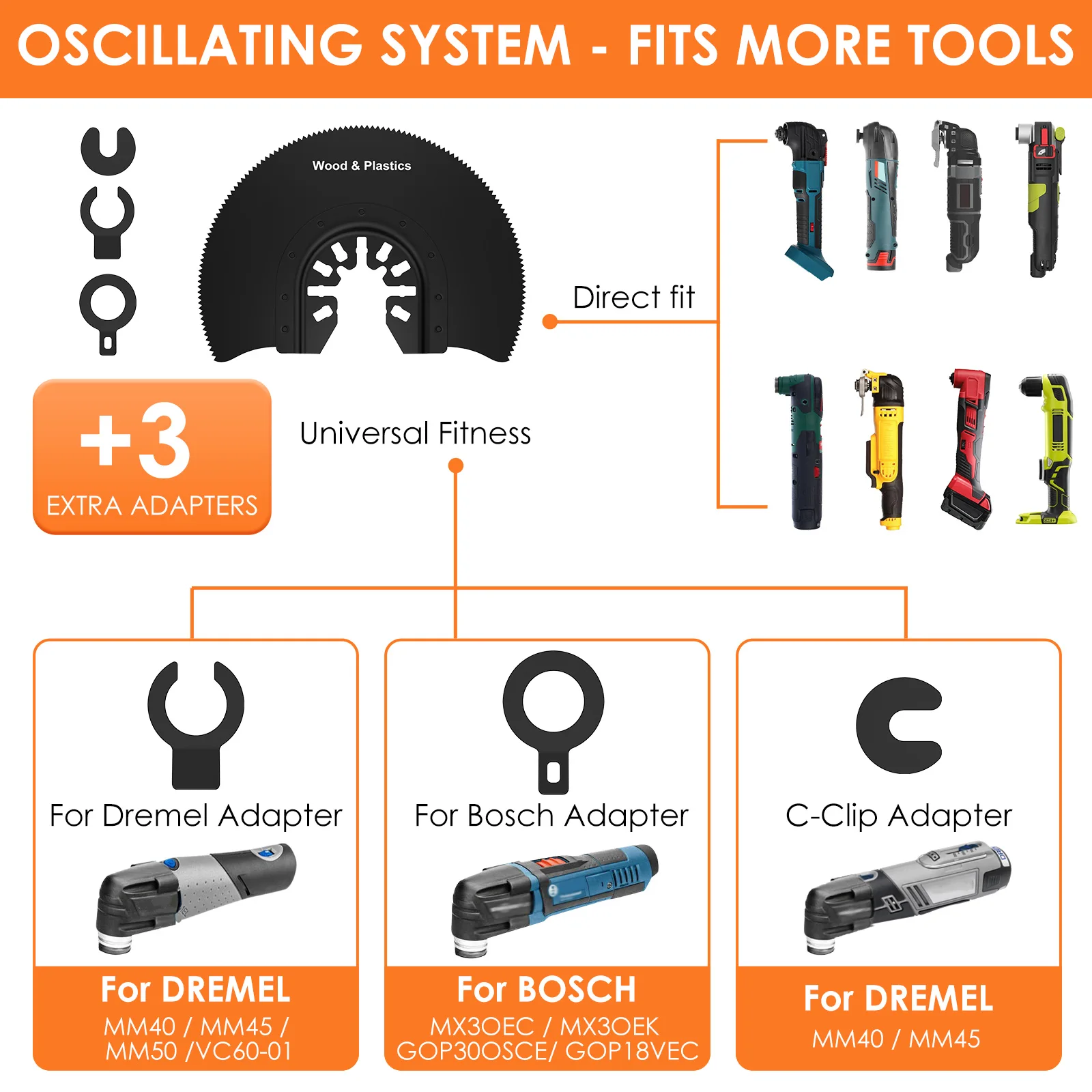 Oscillating Multi-Tool Blade Set | High-Carbon Steel | Wood & Renovation Cutter - Thumbnail 3