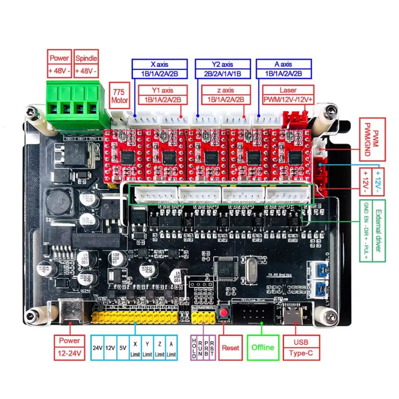 4-Axis CNC Controller Board | GRBL USB Driver for Laser Engraving & Spindle Control - Thumbnail 4