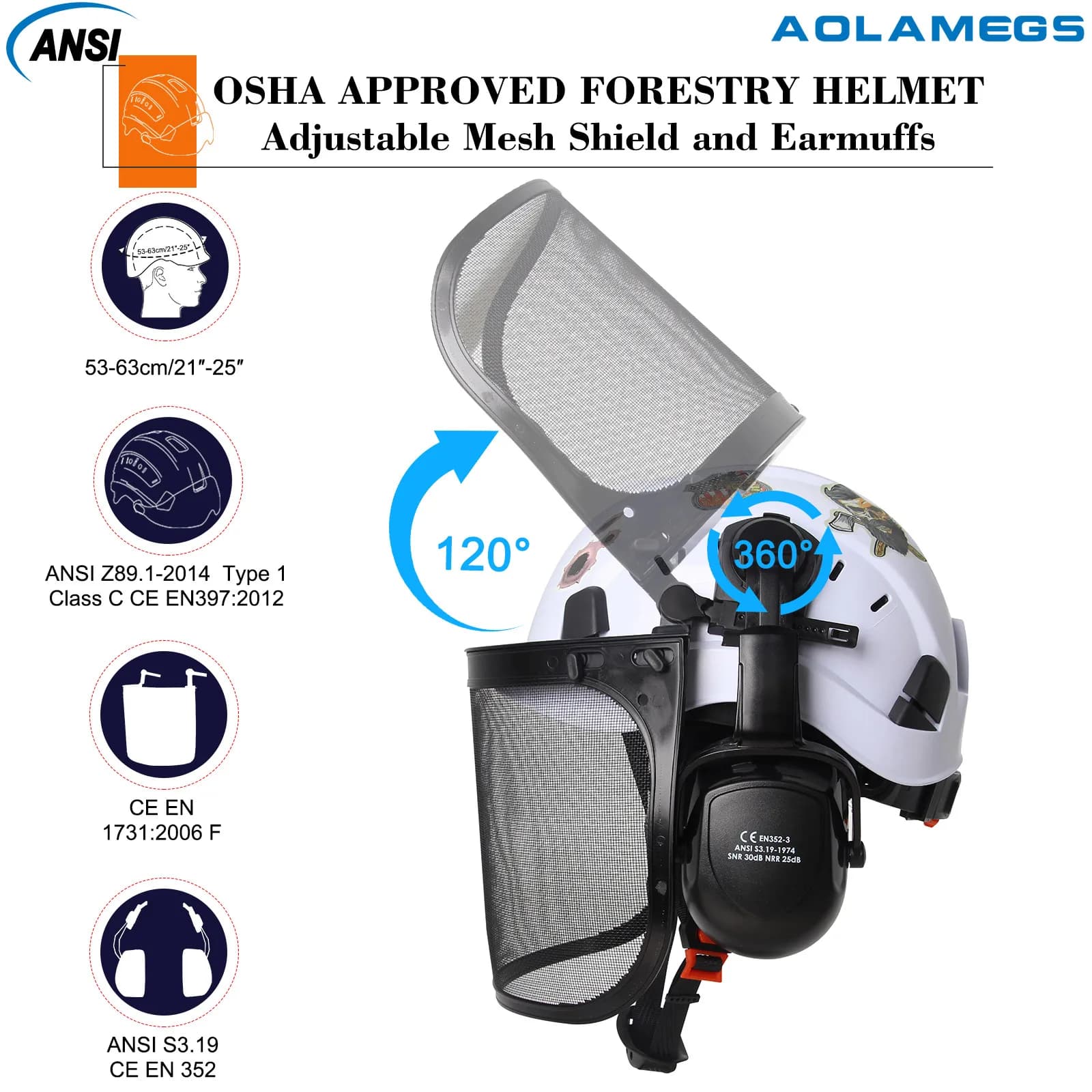 Safety Helmet | Mesh Face Shield & Earmuffs | ABS Brushcutter Trimmer Protective Hat - Thumbnail 2