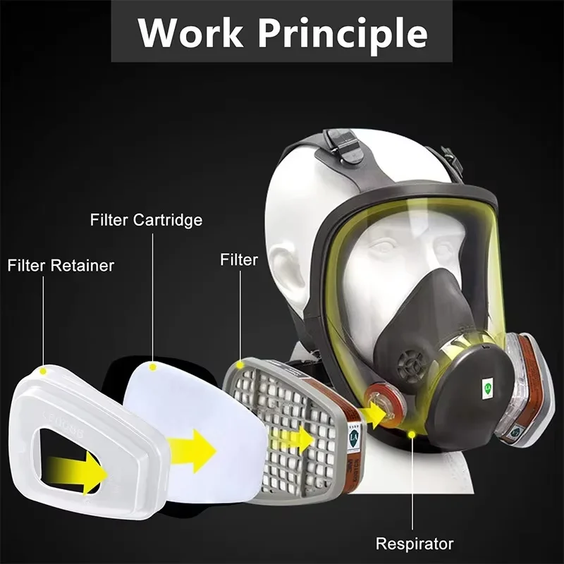 Respirator Filter Paper | 5N11 Dust & Cotton Pads | Compatible with 3M 6001, 6200, 7502, 6800 Series Masks - Thumbnail 6