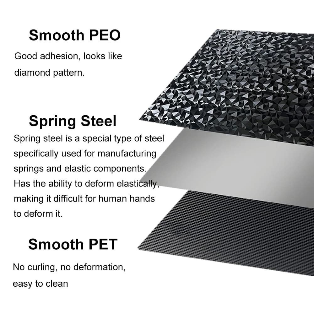 PEI Build Plate | 235x235mm Double-Sided Spring Steel Sheet for Ender 3D Printers - Thumbnail 4