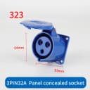 3P 32A Panel Mounted