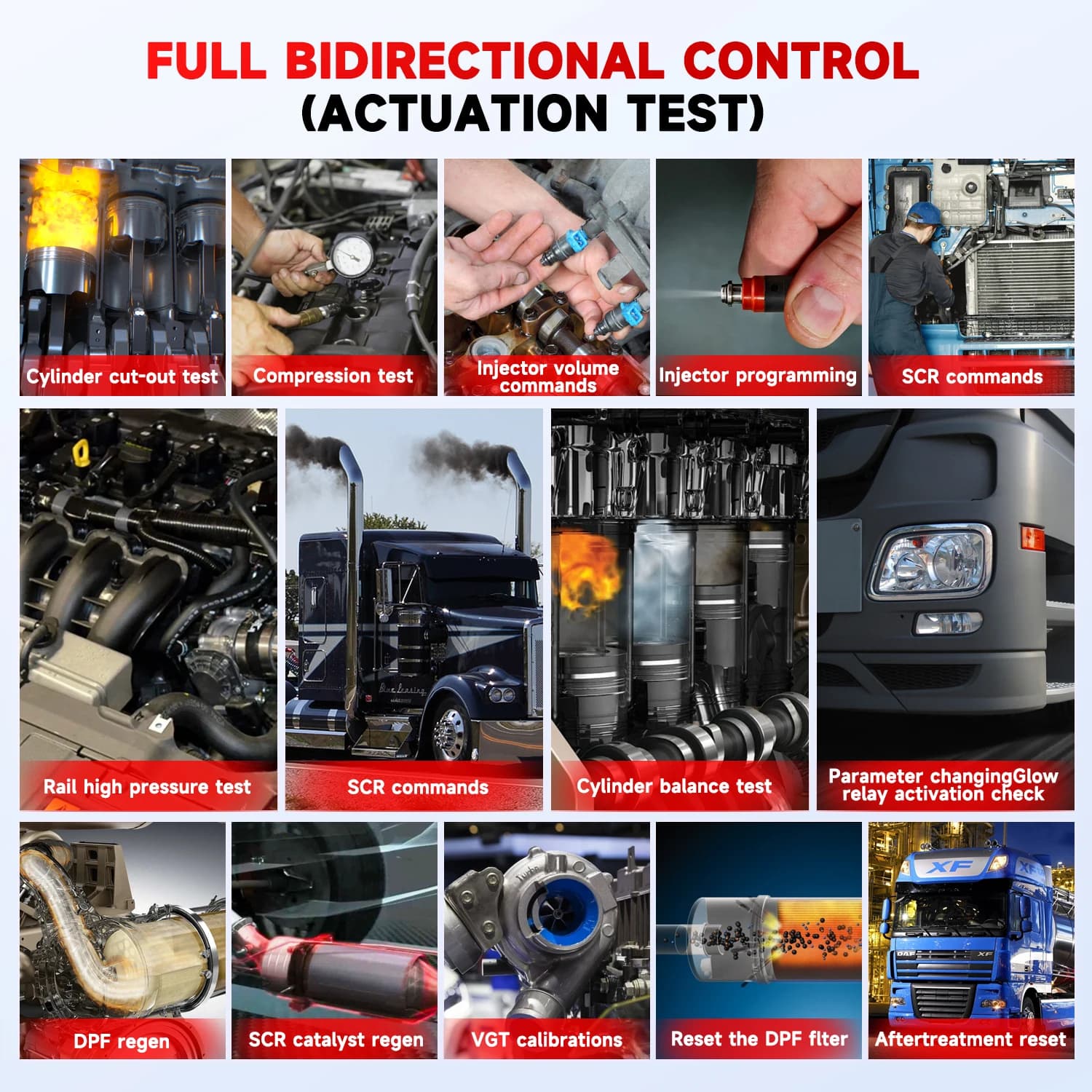 Heavy-Duty Truck Diagnostic Scanner | EGR & DPF Testing | ECU Coding Tool - Thumbnail 5