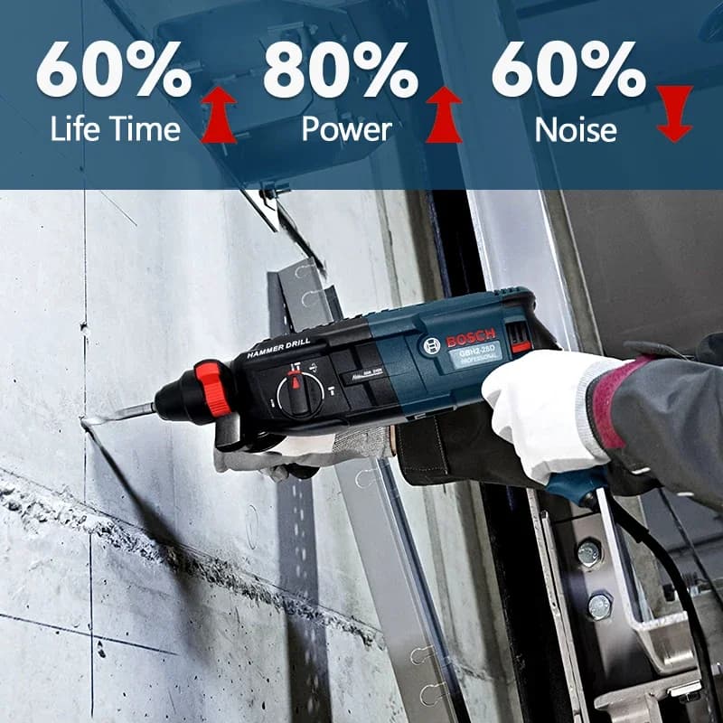 Bosch GBH2-28DRE Professional Rotary Hammer | 850W Demolition & Renovation Power Tool - Thumbnail 3