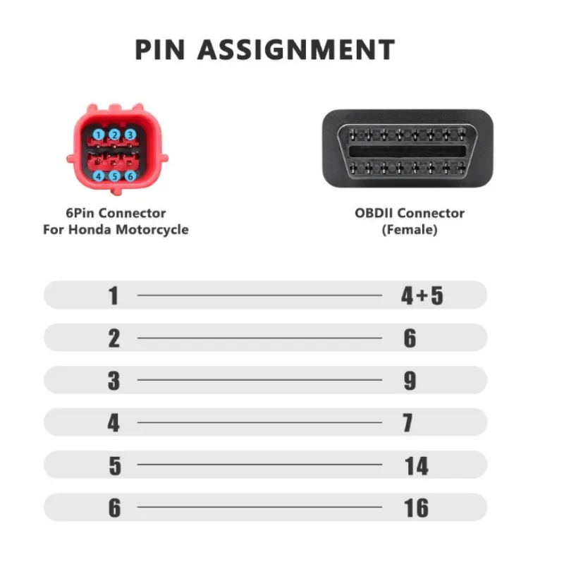 Motorcycle Diagnostic Cable | 6-Pin to OBD2 Adapter | Professional ECU Testing & Tuning Tool - Thumbnail 5