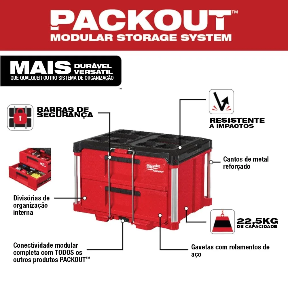 PACKOUT Toolbox | Two-Drawer Portable System | Versatile Tool Storage & Organization - Thumbnail 4