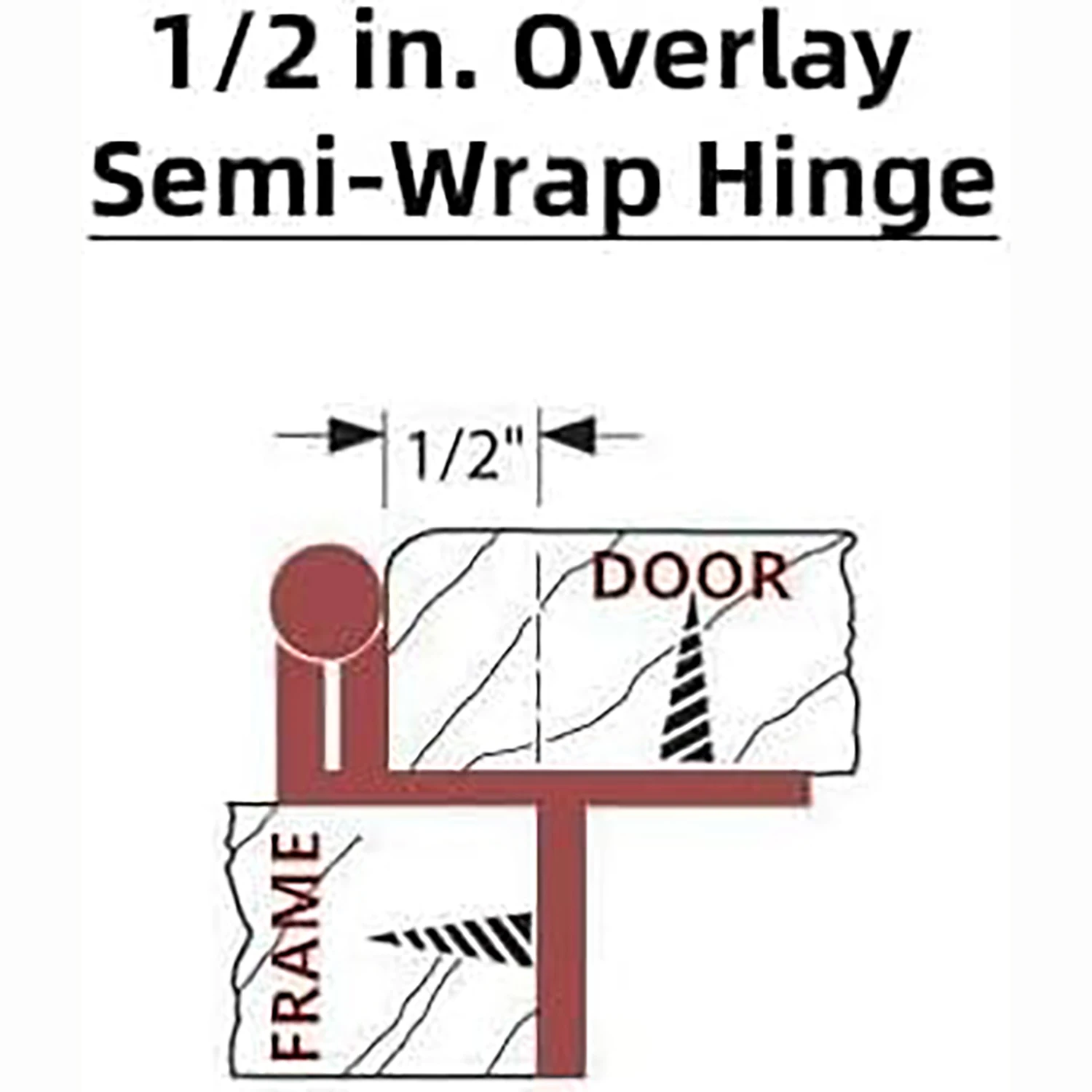 Heavy-Duty 1/2 Cabinet Hinges | Full Overlay & Frameless Design | Soft Close European Style - Thumbnail 2
